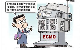全部依賴進(jìn)口 救命神器ECMO國(guó)產(chǎn)化難在哪兒,？