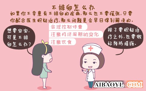 不排卵怎么办 不排卵的症状 不排卵的危害