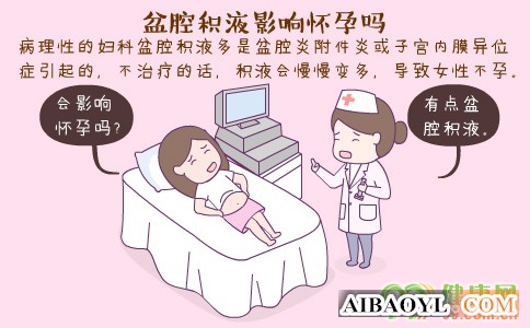 盆腔积液会影响怀孕吗 什么原因导致盆腔积液 盆腔积液如何预防