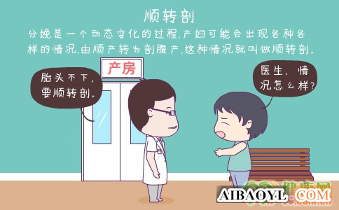 什么是顺转剖 如何避免不必要的剖腹产 什么情况下要顺转剖