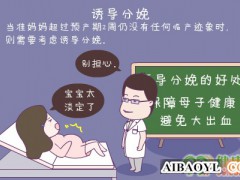 什么是诱导分娩