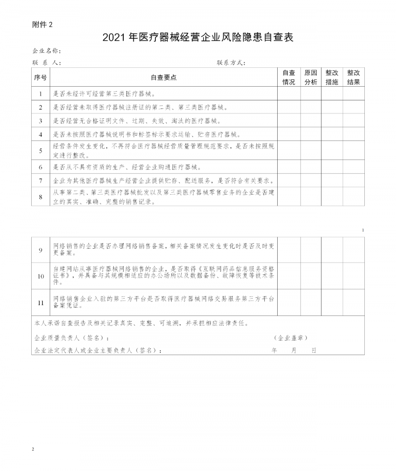 全國藥店大整治開始,！重點(diǎn)查醫(yī)用口罩,、避孕套...