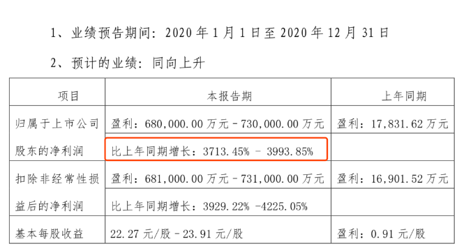 50亿，医械巨头英科医疗大动作