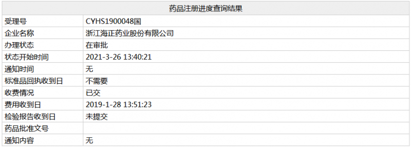 24亿大品种海正将获批 国内销售暴涨170