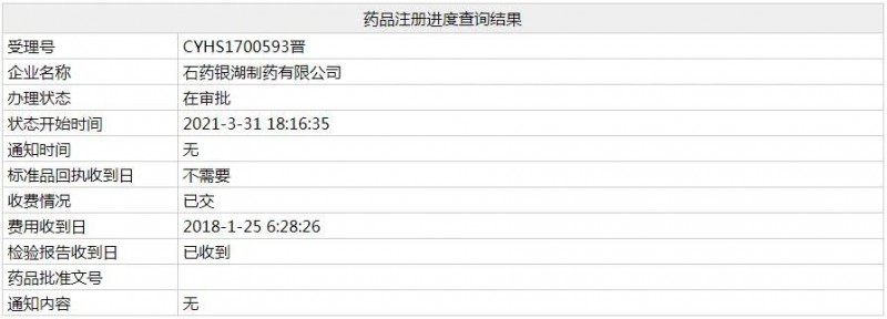 扬子江遇劲敌！科伦、倍特、石药……围攻30亿注射剂