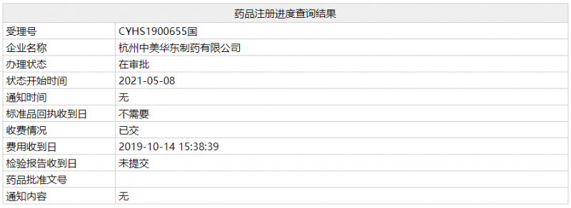 华东20亿大品种将获批 恒瑞、海正已开始抢占市场