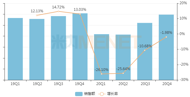 20款吸入劑厲害了,！8個(gè)1類新藥、20個(gè)首仿來(lái)襲……