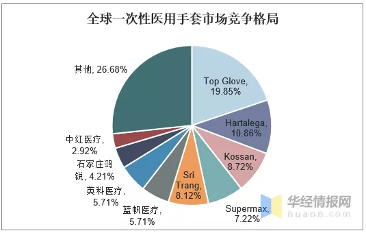 净利润暴涨3300，械企又砸下140亿