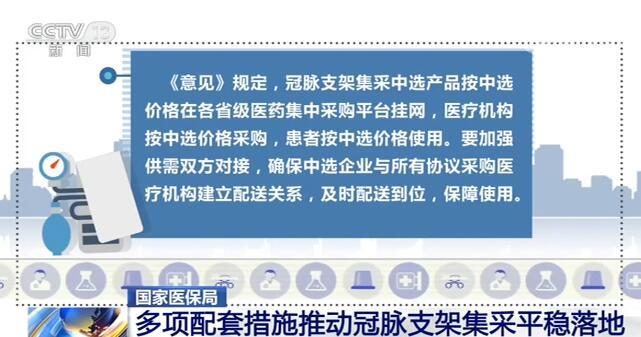 國家醫(yī)保局：多項(xiàng)配套措施推動(dòng)冠脈支架集采平穩(wěn)落地
