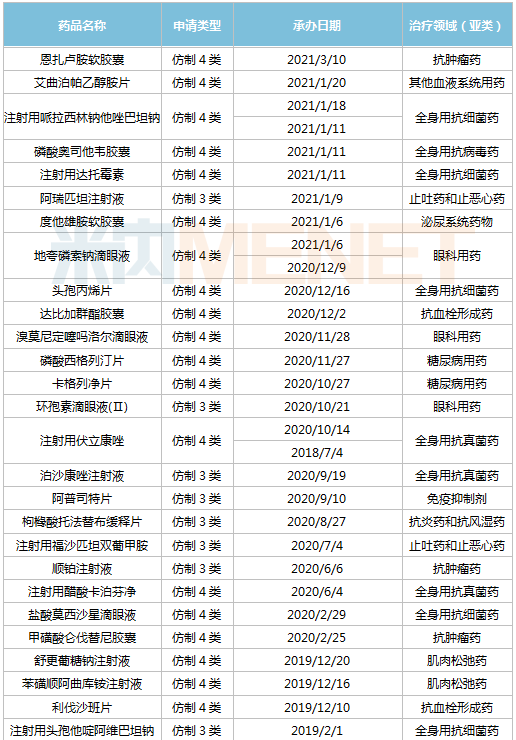 齊魯開掛了,！拿下兩大重磅品種 64個過評品種霸屏