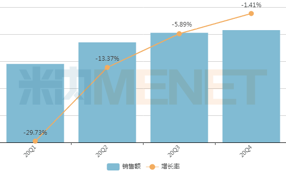中成药TOP20出炉！扬子江、步长……