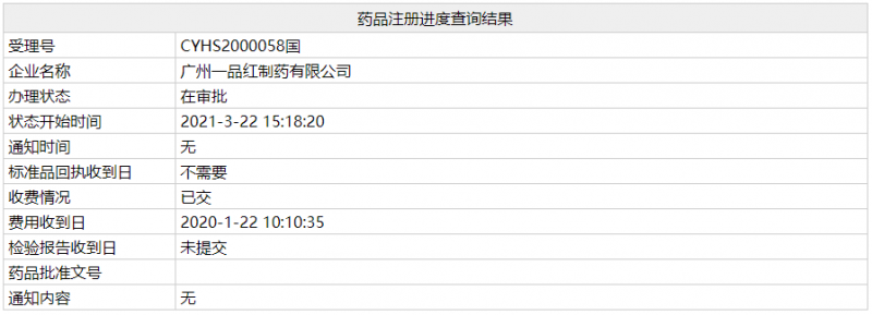 一品红制药孟鲁司特钠颗粒上市申请进入审批