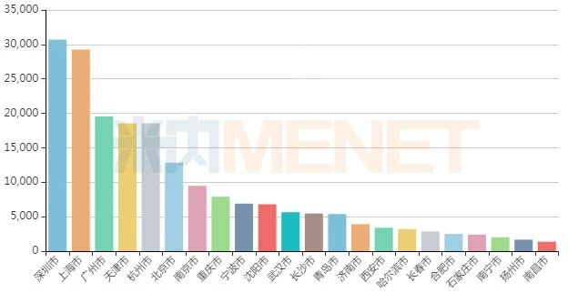 中成藥貼膏劑零售TOP20出爐,！奇正、羚銳……