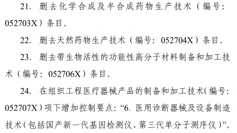 兩部發(fā)布禁限出口目錄 醫(yī)藥制造業(yè)8項(xiàng)