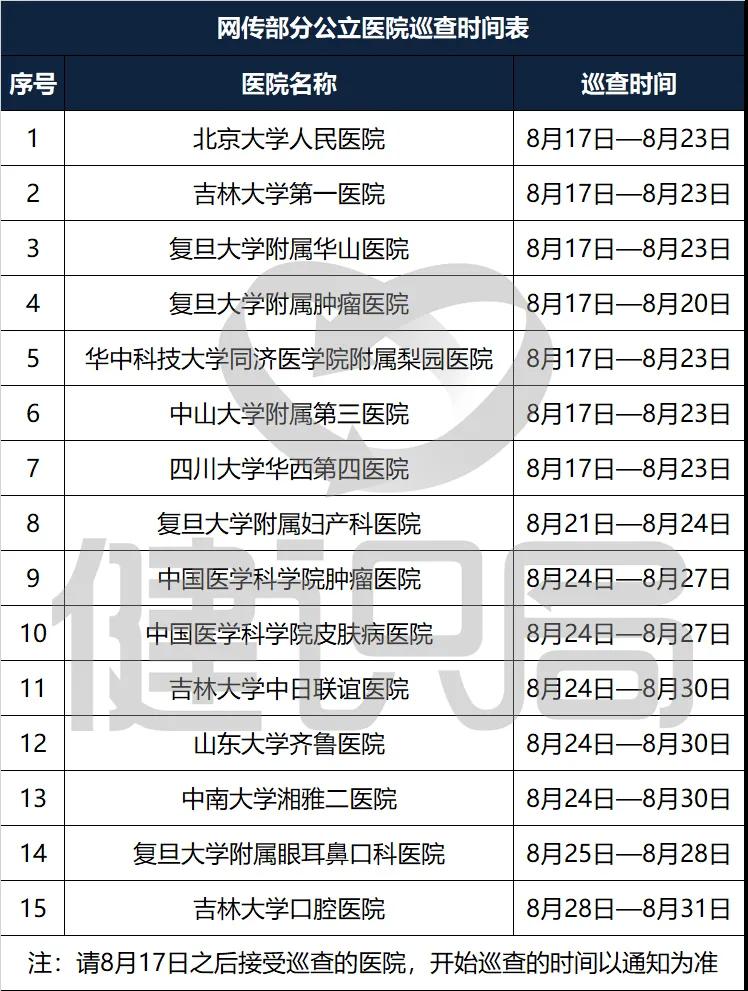 醫(yī)藥行業(yè)反腐風(fēng)暴來襲 這13條紅線千萬別碰