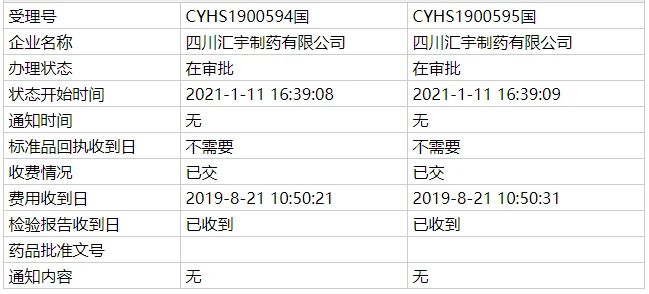 四川藥企將拿下30億抗腫瘤注射劑 賽諾菲占六成市場(chǎng)