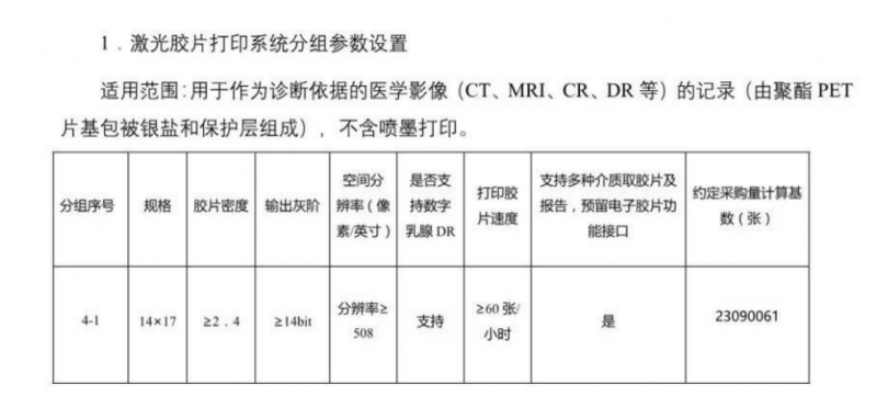 醫(yī)用耗材集中帶量采購4+7 這些規(guī)則將變