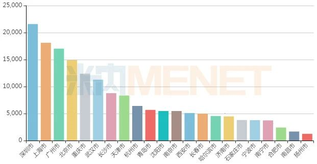 20个妇科中成药药店大卖！恩威、千金、步长…