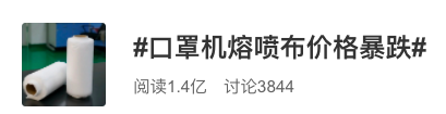 口罩机熔喷布大降价 口罩最低0.12 #8203;元