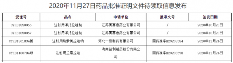 60亿注射剂奥赛康首家过评 普利、一品抢30亿市场
