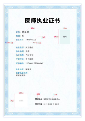 全国医师证照电子化加速！申领率超过90％