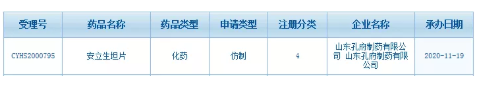 豪森、正大天晴,、華海搶食抗高血壓藥,！山東藥企入局