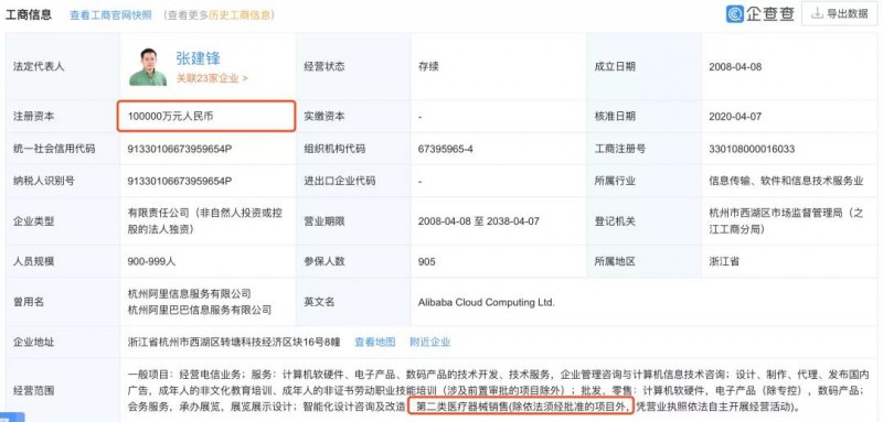 互联网巨头入局医械领域，着力点会在哪？