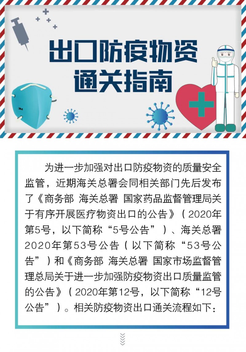 出口防疫物資通關(guān)指南,，官方發(fā)布