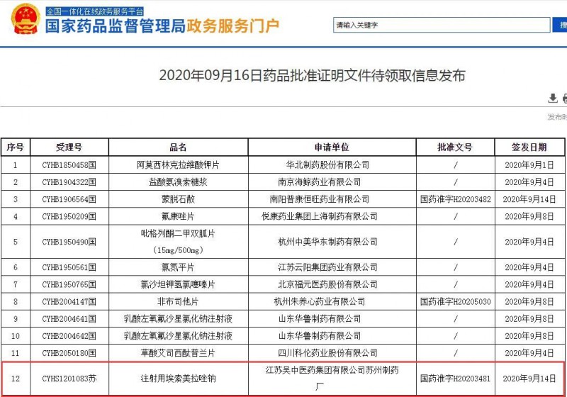江苏药企入局30亿注射剂！阿斯利康半壁江山不保？