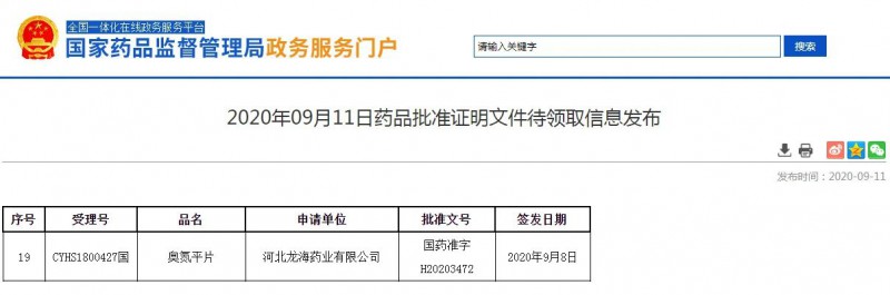 豪森迎劲敌！河北药企搅局40亿精神安定药