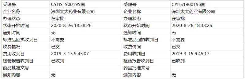 健康元重磅吸入劑來襲 下個(gè)目標(biāo)是年銷10億的它