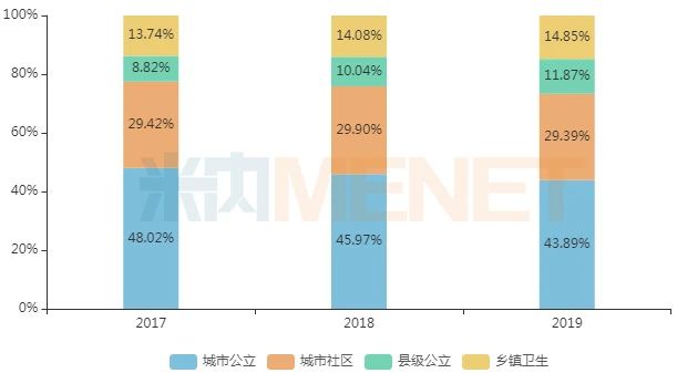 首個10億中成藥貼膏劑誕生 TOP10排位生變