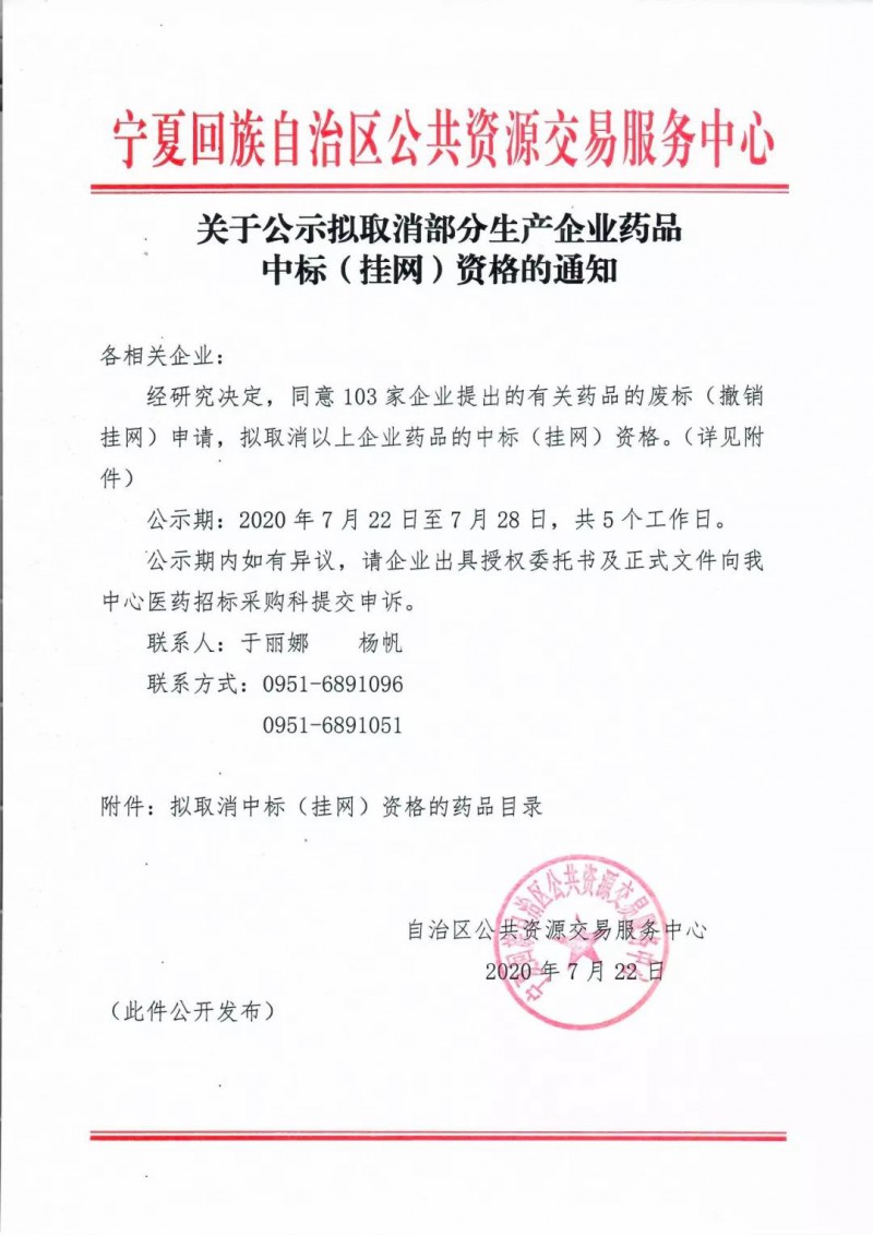261个药品，一批医院不能卖了（附名单）