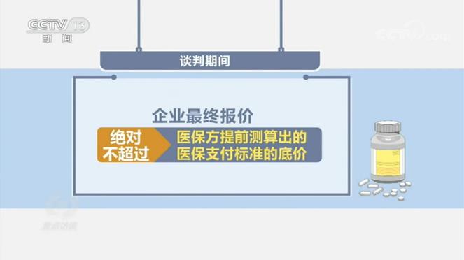焦點訪談：關(guān)乎14億中國人的談判,，是怎樣進行的,？