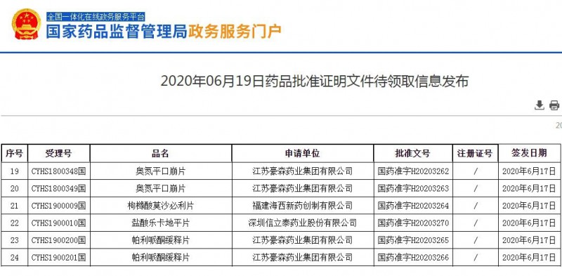 江苏药企四巨头称霸百亿市场！独家过评注射剂带飞扬子江
