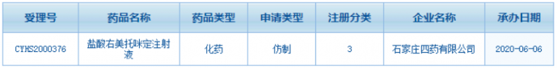 扬子江独家过评注射剂遇劲敌！石四药等13家药企加速抢食