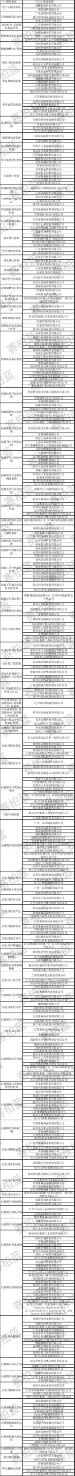 一批注射劑,，或進(jìn)第三批國家集采