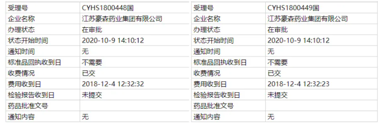 豪森抢先齐鲁！阿斯利康重磅降糖药遭国内巨头围攻