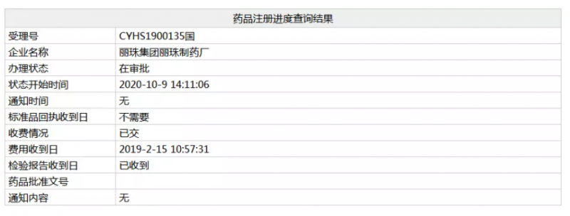 十年磨一剑 丽珠将拿下这个重磅注射剂首仿