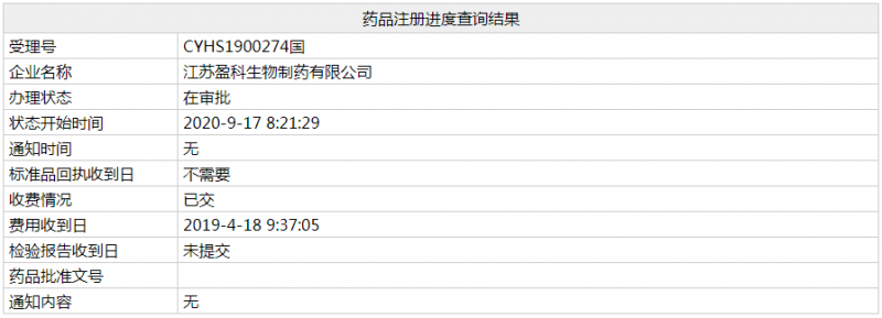 19亿注射剂大品种，这家江苏药企将首家过评