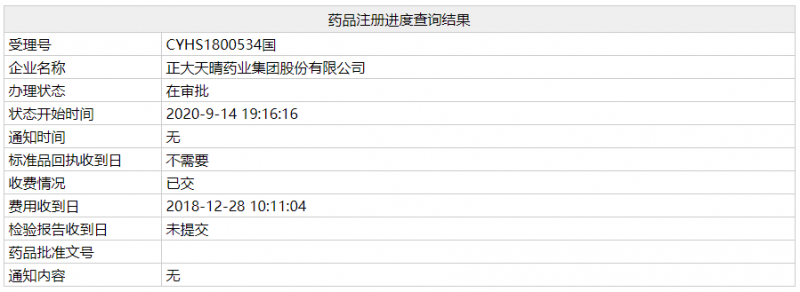 正大天晴將拿下今年第三個(gè)重磅降糖藥！285億市場新品輩出