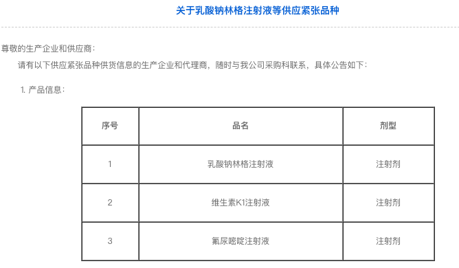中标价与成本倒挂 3个短缺药品种供应紧张