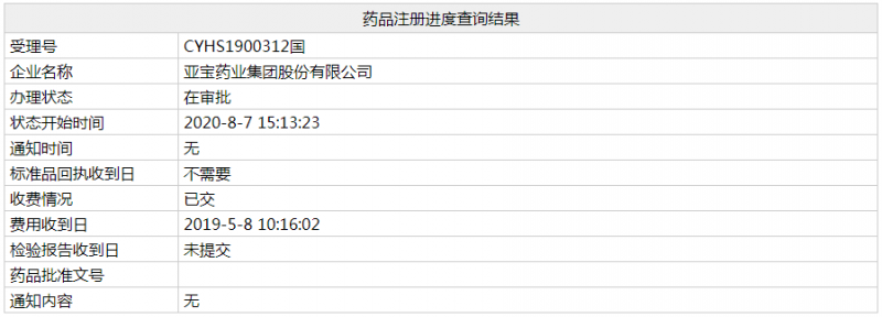 17亿注射剂大品种 这家山西药企将首家过评