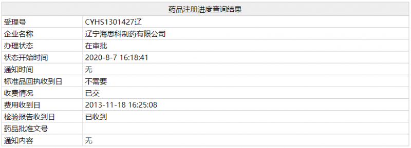 海思科將拿下20億注射劑大品種 聯(lián)手恒瑞,、正大天晴圍攻默沙東