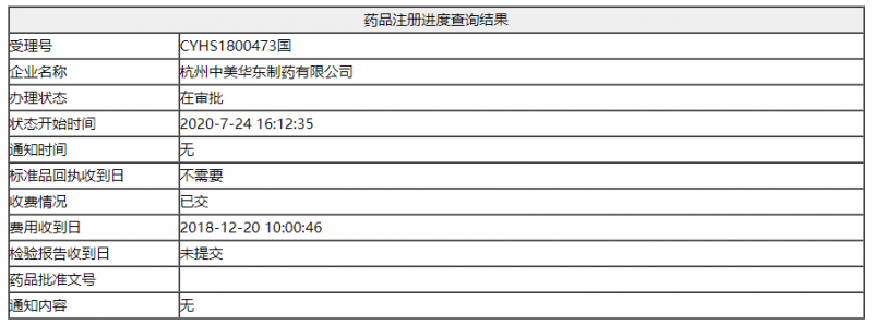 華東挑戰(zhàn)AZ超10億品種將獲批 攜手揚子江,、海正入局新集采