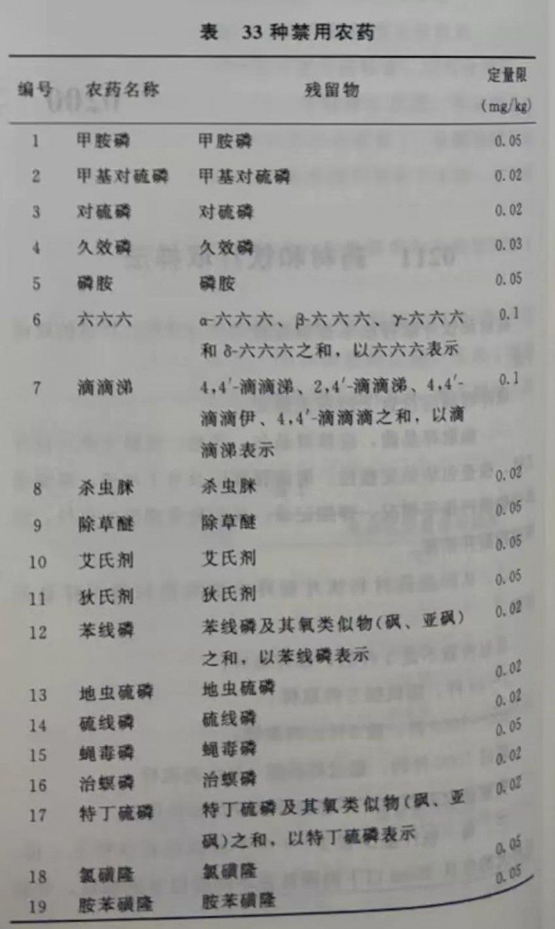 新版药典正式公布 影响所有中药企业