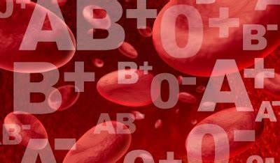 NEJM：血型、基因可能影响严重COVID-19的几率